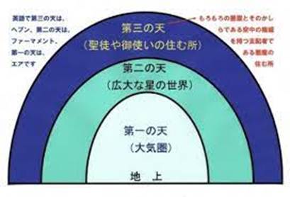 Description: Description: images