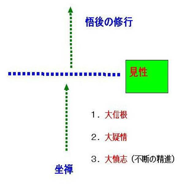 Description: \}[PP