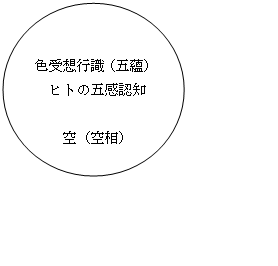 ȉ~: Fzsi]j
qǧ܊Fm

@@i󑊁j
