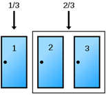Description: Description: https://upload.wikimedia.org/wikipedia/commons/thumb/7/79/Monty_closed_doors.svg/250px-Monty_closed_doors.svg.png