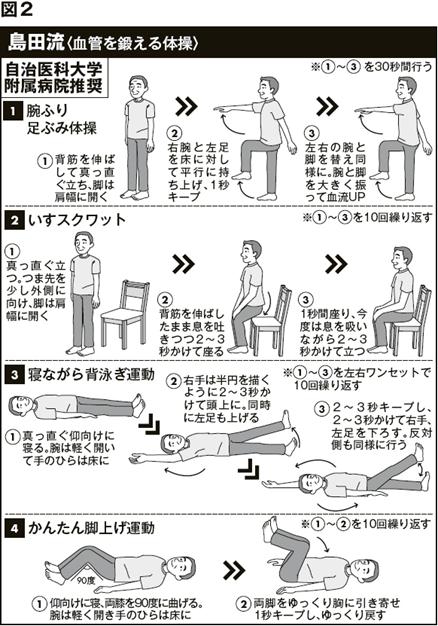 Description: Description: http://gendai.ismcdn.jp/mwimgs/8/a/640m/img_8a0e447af5d5c3989538574111bddf24334396.jpg