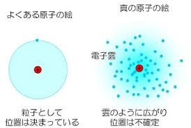 Description: _E[h (4)