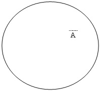 Oval: @@@@@@@A(----------)
