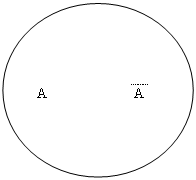 Oval: A@@@@@@A(----------)
