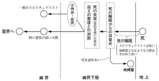 Description: fig21-2-05
