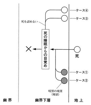 Description: fig21-2-06