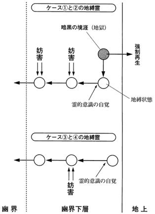 Description: fig21-2-07