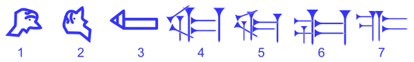 Description: Cuneiform sign SAG.svg