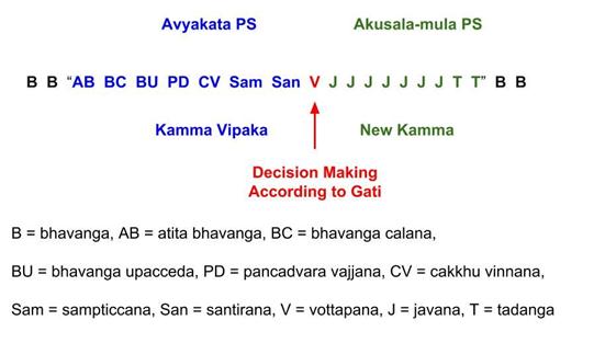 Description: Description: Description: Description: Description: Description: Description: Avyakata-PS-1