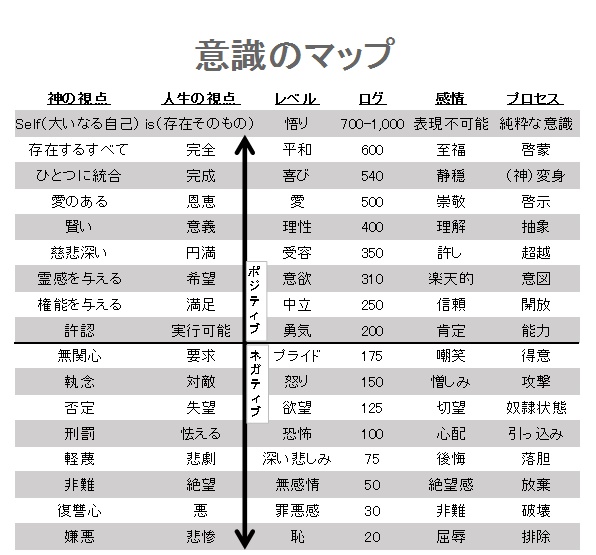 �ӎ����x�� – ������